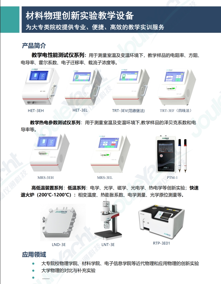 嘉仪通展示创新物理实验仪器